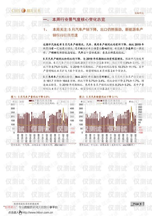 電話機器人銷售排行榜電話機器人銷售排行榜前十名