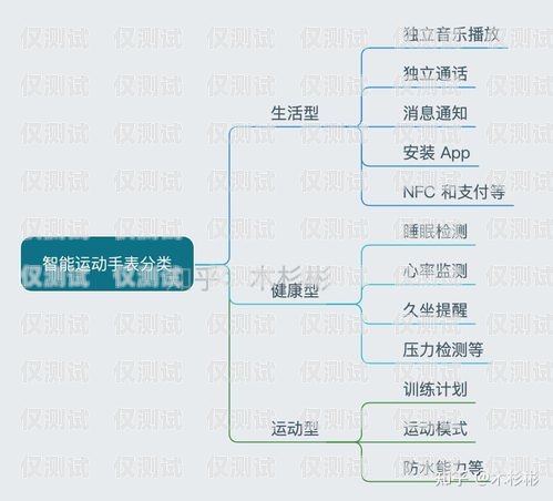 韶關智能外呼系統(tǒng)選購指南，哪里才是最佳選擇？韶關智能外呼系統(tǒng)哪里好一點