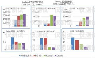 智能外呼系統(tǒng)官網(wǎng)，提升客戶溝通與業(yè)務(wù)效率的關(guān)鍵智能外呼系統(tǒng)官網(wǎng)首頁