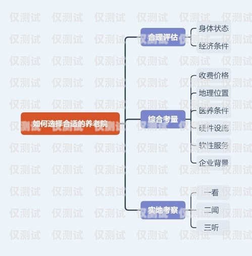 江蘇網(wǎng)絡(luò)外呼系統(tǒng)資費(fèi)，如何選擇最適合您的方案外呼系統(tǒng)費(fèi)用