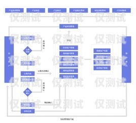 外呼系統(tǒng)，提升客戶服務(wù)與銷售效率的利器外呼系統(tǒng)有什么用