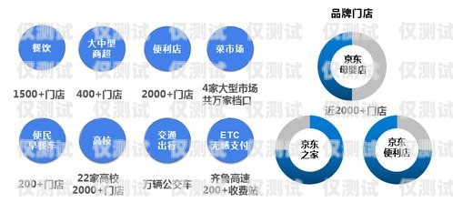 甘肅小型外呼系統(tǒng)供應(yīng)商——助力企業(yè)提升銷售與服務(wù)的可靠伙伴甘肅外呼軟件