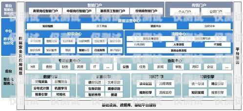 探索獲嘉外呼系統(tǒng)的優(yōu)勢與應用獲嘉外呼系統(tǒng)維修電話