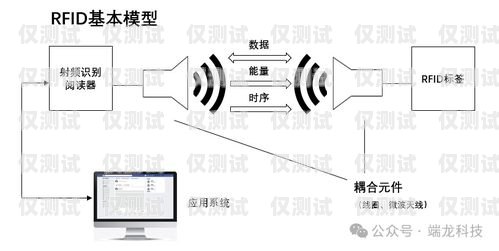 探索獲嘉外呼系統(tǒng)的優(yōu)勢與應用獲嘉外呼系統(tǒng)維修電話