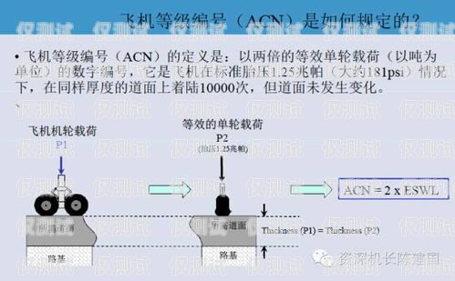 外呼系統(tǒng)接通率太低？這是個(gè)問題！外呼系統(tǒng)接通率太低怎么辦