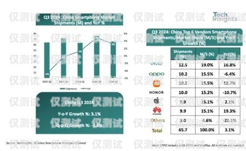 智能外呼系統(tǒng)專業(yè)的公司智能外呼公司排名