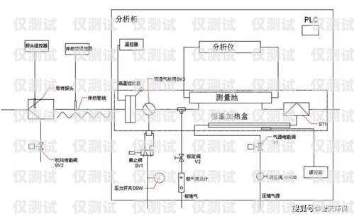 常州電銷外呼系統(tǒng)哪家便宜？如何選擇性價(jià)比高的電銷外呼系統(tǒng)？常州電話銷售