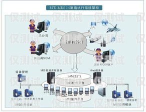 常州電銷外呼系統(tǒng)哪家便宜？如何選擇性價(jià)比高的電銷外呼系統(tǒng)？常州電話銷售