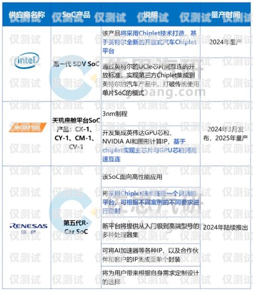 電銷企業(yè)能辦卡嗎？電銷企業(yè)能辦卡嗎知乎文章