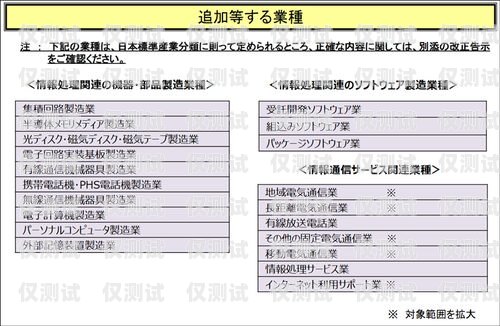 江東區(qū)不封電銷卡，保障企業(yè)通信自由與發(fā)展江東區(qū)不封電銷卡的地方