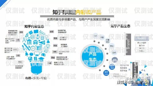 電銷卡的廣泛應(yīng)用領(lǐng)域電銷卡適合做哪些行業(yè)呢知乎