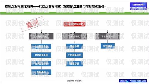 外呼系統(tǒng)，提升客戶服務(wù)與銷售效率的關(guān)鍵外呼的整個(gè)運(yùn)作系統(tǒng)有哪些