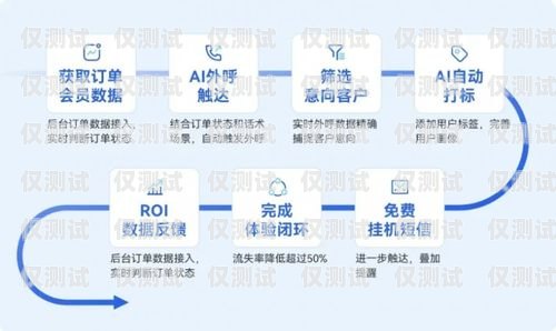 長沙語音外呼系統(tǒng)平臺——助力企業(yè)提升銷售與服務(wù)的利器長沙語音外呼系統(tǒng)平臺有哪些