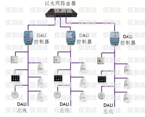 網(wǎng)絡(luò)電話外呼系統(tǒng)連接網(wǎng)關(guān)，提升通信效率的關(guān)鍵網(wǎng)絡(luò)電話外呼系統(tǒng)連接網(wǎng)關(guān)怎么設(shè)置