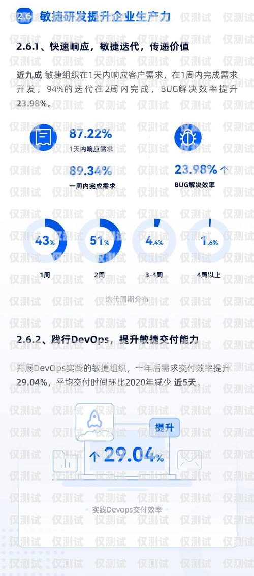 吉林企業(yè)電銷卡服務(wù)商——助力企業(yè)拓展市場的可靠伙伴吉林企業(yè)電銷卡服務(wù)商有哪些