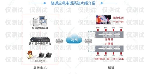 唐山網絡電話外呼系統(tǒng)，提升營銷效果的利器唐山網絡電話外呼系統(tǒng)維修電話