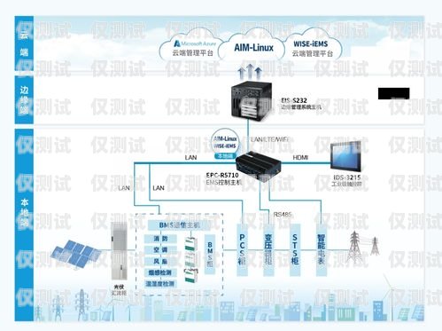 唐山網絡電話外呼系統(tǒng)，提升營銷效果的利器唐山網絡電話外呼系統(tǒng)維修電話