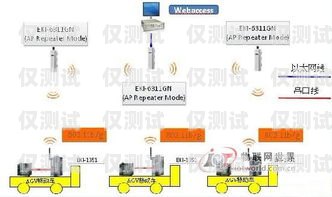 揚(yáng)州實(shí)體電銷卡，為企業(yè)提供高效通訊解決方案揚(yáng)州實(shí)體電銷卡在哪里辦