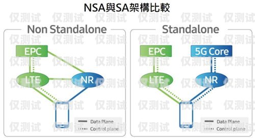 國家允許的外呼系統(tǒng)，合法合規(guī)的通信工具國家允許的外呼系統(tǒng)有哪些