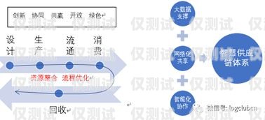 廣州企業(yè)外呼系統(tǒng)線路的重要性及選擇建議廣州外呼營(yíng)銷系統(tǒng)