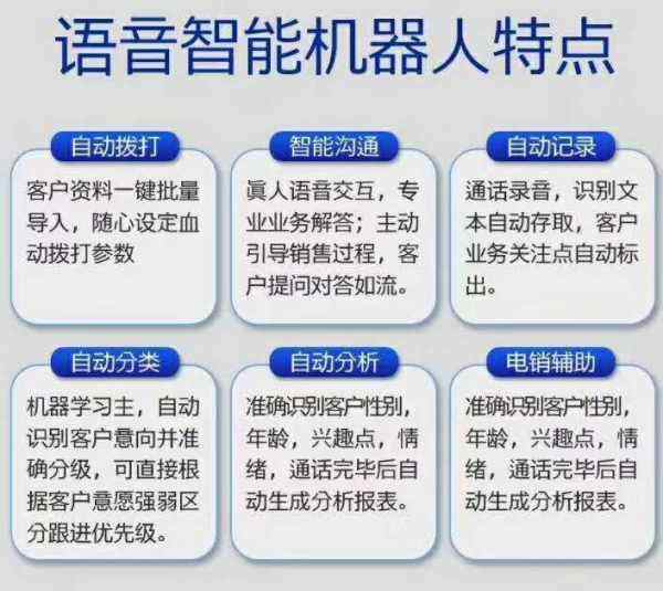 智能電話機器人怎么提高效率(ai智能電話機器人弊端)