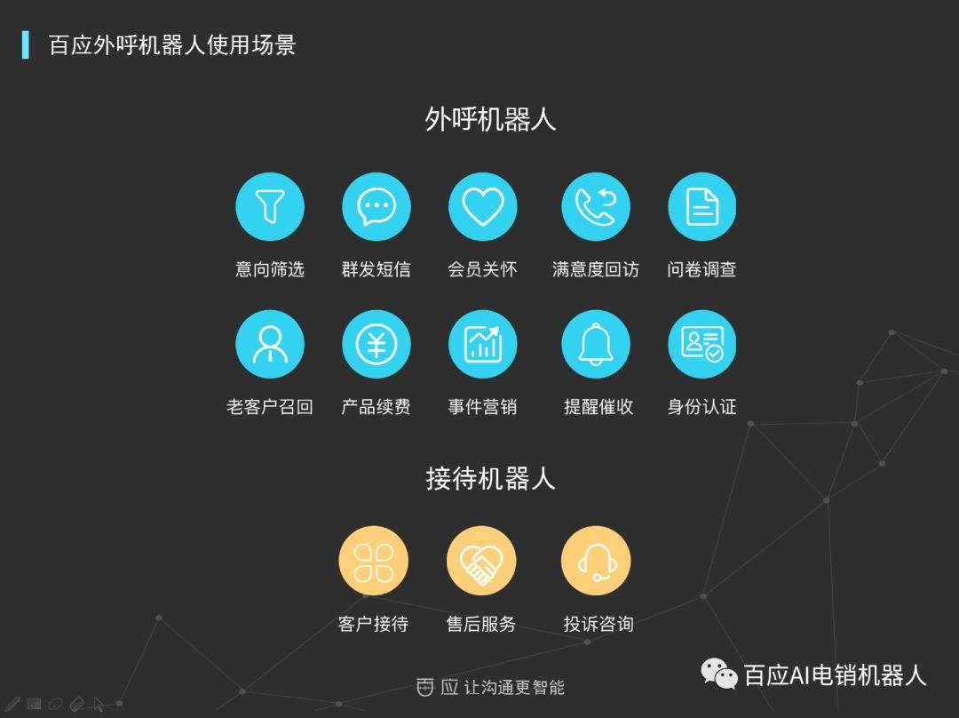 電話機(jī)器人語音對接技術(shù)(智能語音對話機(jī)器人怎么聯(lián)網(wǎng))