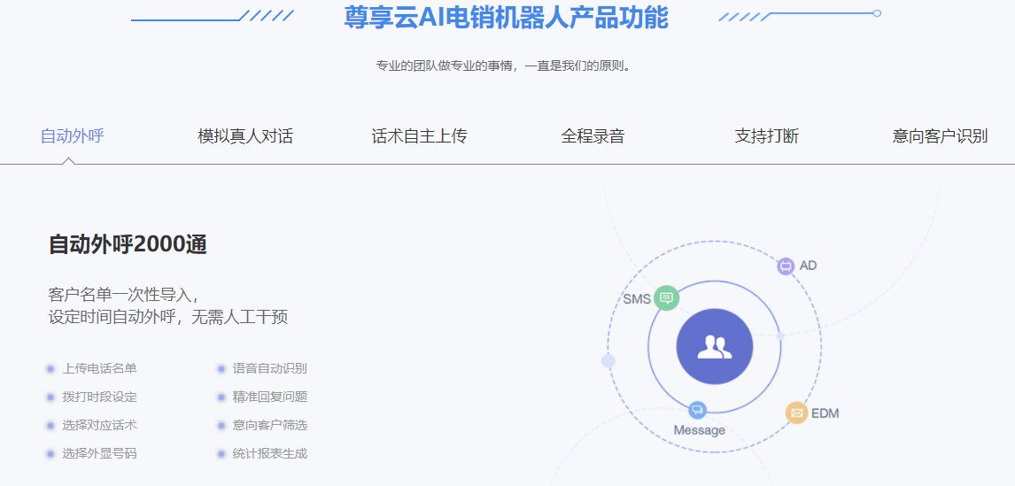 濟(jì)南人工智能電話電銷機(jī)器人如何(機(jī)器人電話銷售)