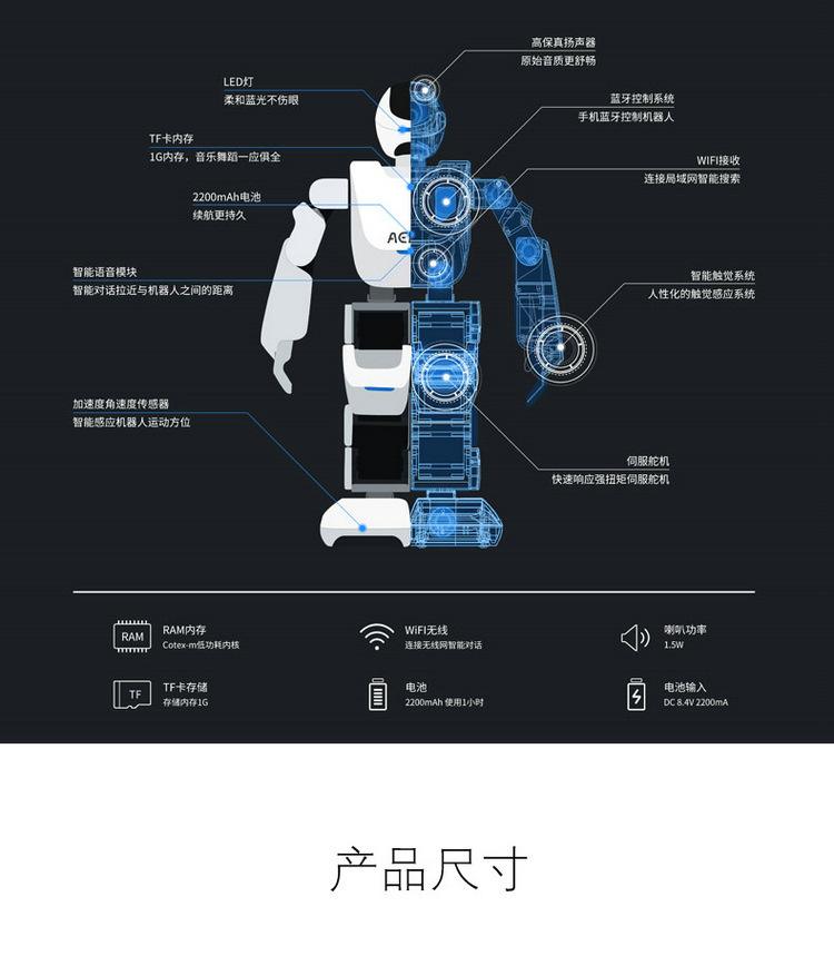 哈爾濱艾易智能小艾電話機(jī)器人(胡巴兒童智能機(jī)器人二維碼)