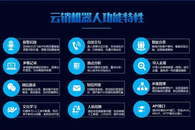 做智能電話語音機(jī)器人銷售好嗎(做智能電話語音機(jī)器人銷售好嗎知乎)
