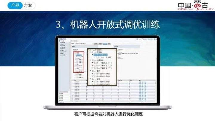 ai電話機器人php(AI電話機器人多少錢)