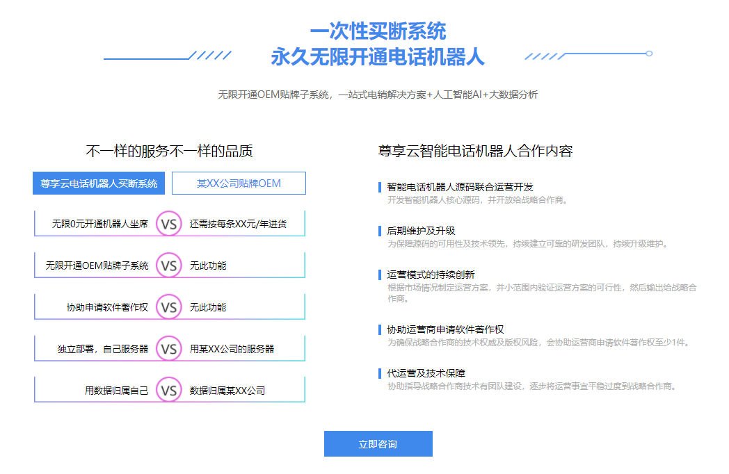 長沙ai電話電銷機器人穩(wěn)定嗎(ai電銷機器人怎么樣)