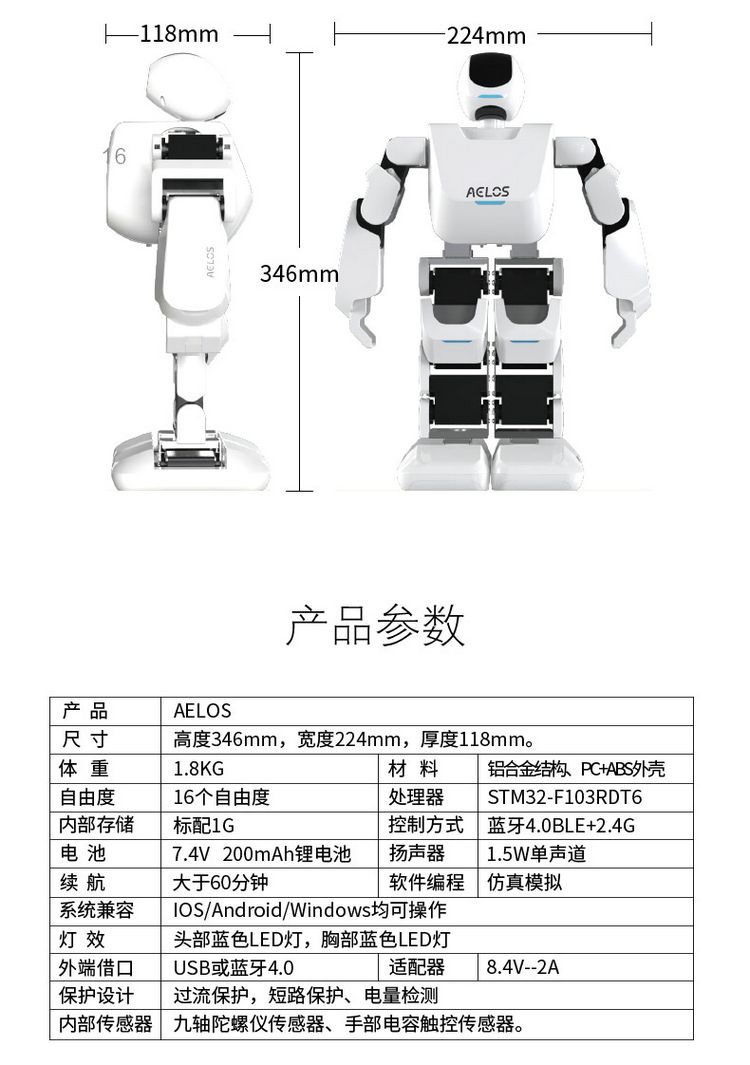 昆明艾易智能小艾電話機(jī)器人(小艾智能機(jī)器人二維碼)