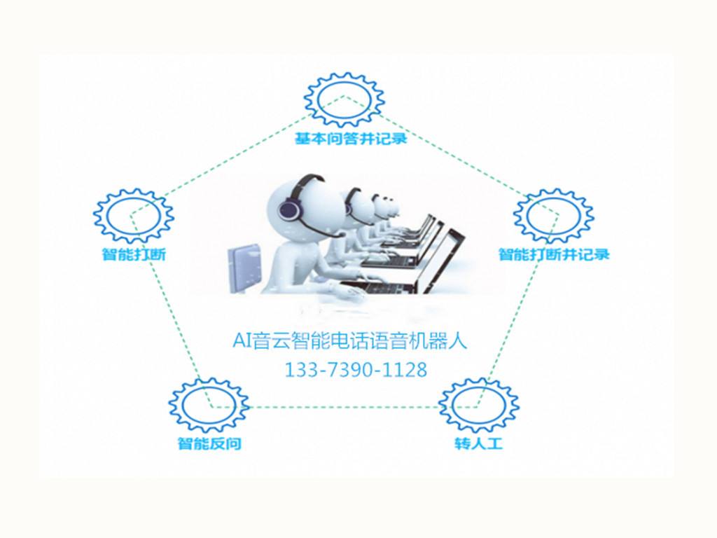 英德ai電話機(jī)器人企業(yè)(英智電子有限公司)