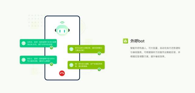 電話群呼智能機(jī)器人(輕松呼電話機(jī)器人)