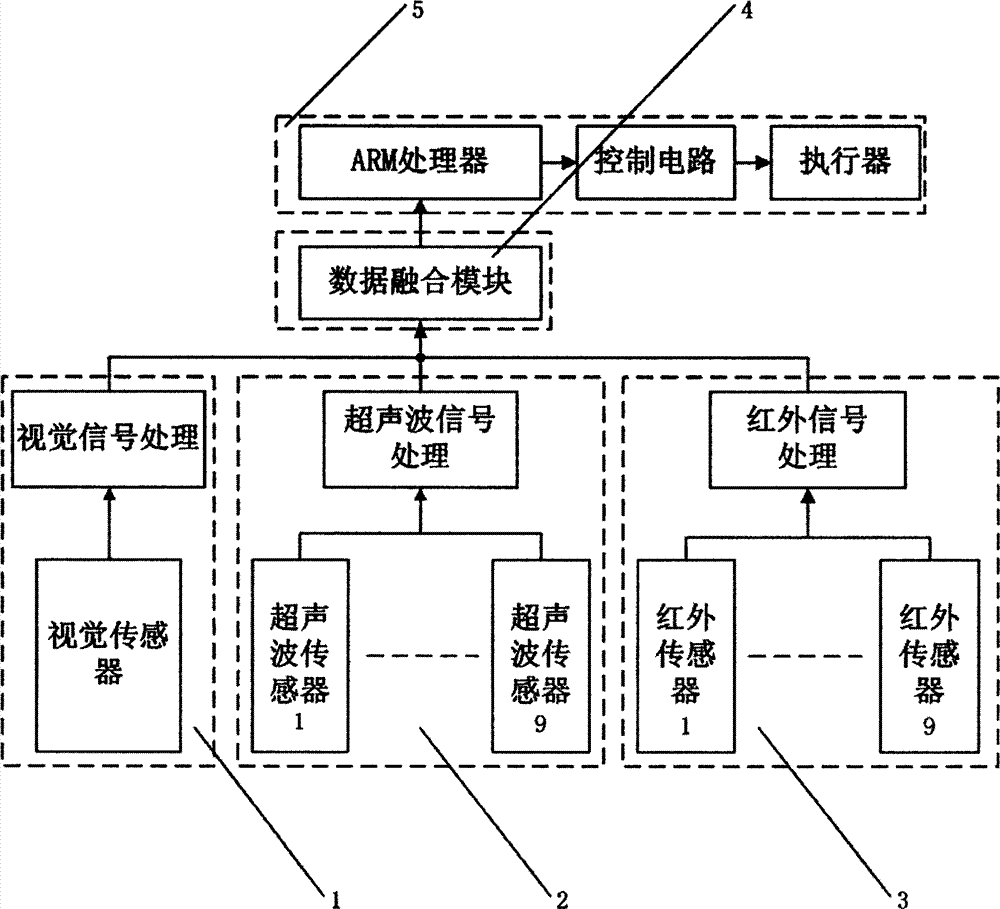 電話機器人系統(tǒng)開發(fā)原理(電話機器人系統(tǒng)搭建)